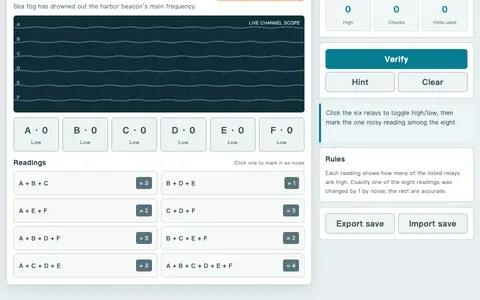Noise Decoder: Twelve Channels