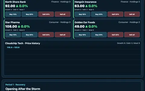 Market Pulse: Cycle Lab