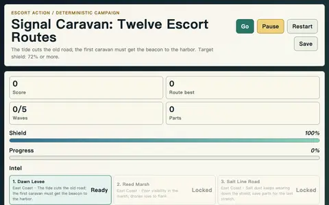 Signal Caravan: Twelve Escort Routes
