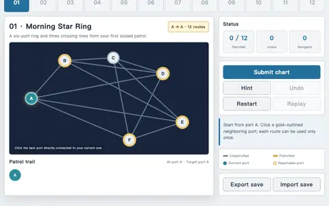Starline Route: Euler Charts